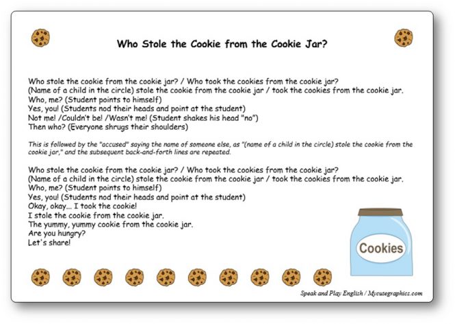comptine-anglaise-Who-Stole-the-Cookie-from-the-Cookie-Jar Who Stole the Cookie from the Cookie Jar