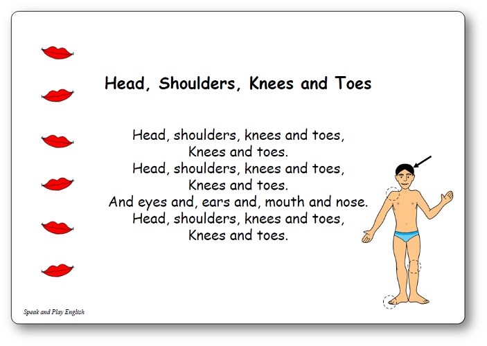 Paroles de la comptine Head, Shoulders, Knees and Toes en anglais et en français