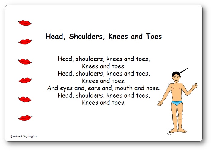 Head Shoulders Knees And Toes Paroles De La Comptine En Anglais Et 