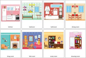 Flashcards sur le vocabulaire de la maison en anglais - Pièces de la maison
