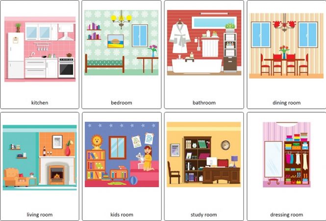 Flashcards des différentes pièces de la maison en anglais