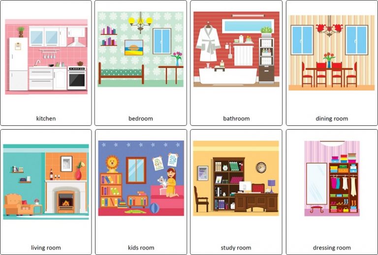 Flashcards sur le vocabulaire de la maison en anglais - Pièces de la maison