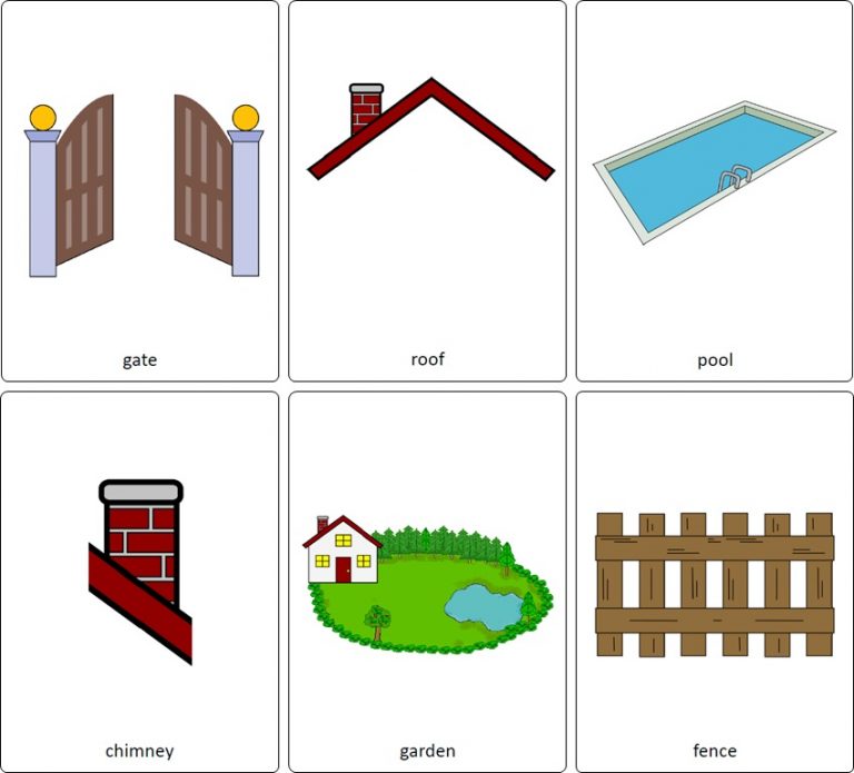 Flashcards sur le vocabulaire de la maison en anglais  Pièces de la maison