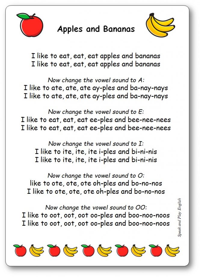 Apples-and-Bananas-Paroles-comptine-nourriture-anglais Apples and Bananas Paroles comptine nourriture anglais