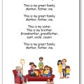 Comptine The Family Song