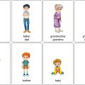 Imagier flashcards family members cycle 2 et cycle 3