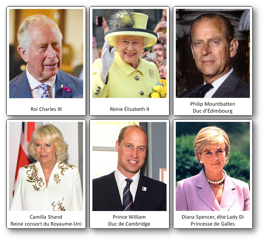 Imagier de la famille royale Angleterre, Photos famille royale Angleterre à imprimer, photo famille royale Angleterre a imprimer